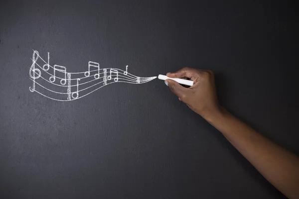From Classical to Contemporary: Music Education in Reisterstown